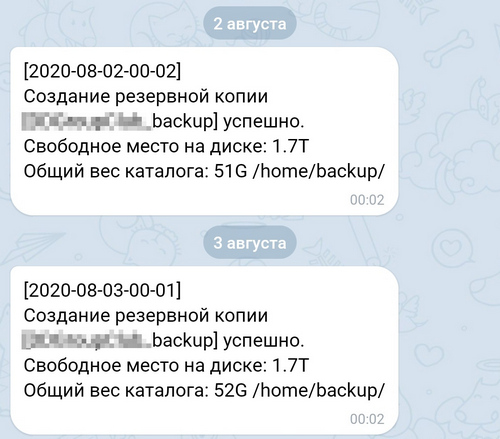 Пример уведомления в Telegram