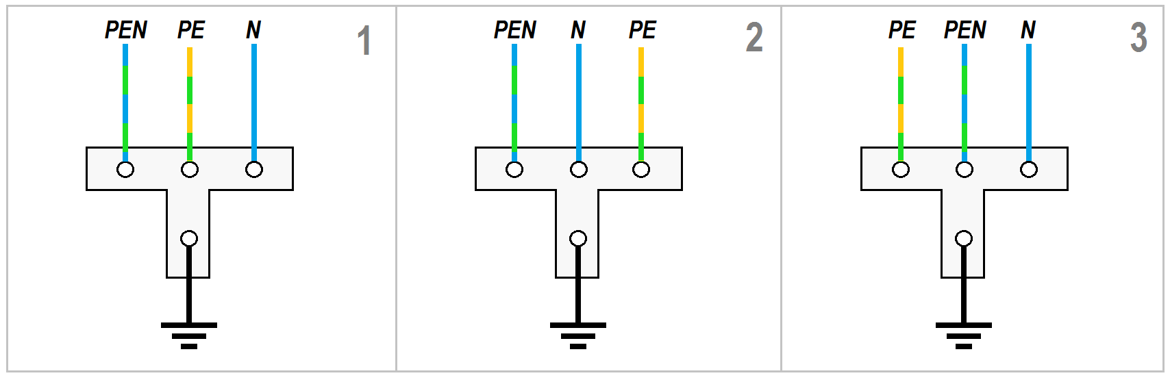 Обозначение pen. Цвет Pen проводника. Разделение Pen. Pen проводник что это. Разделение Pen проводника.